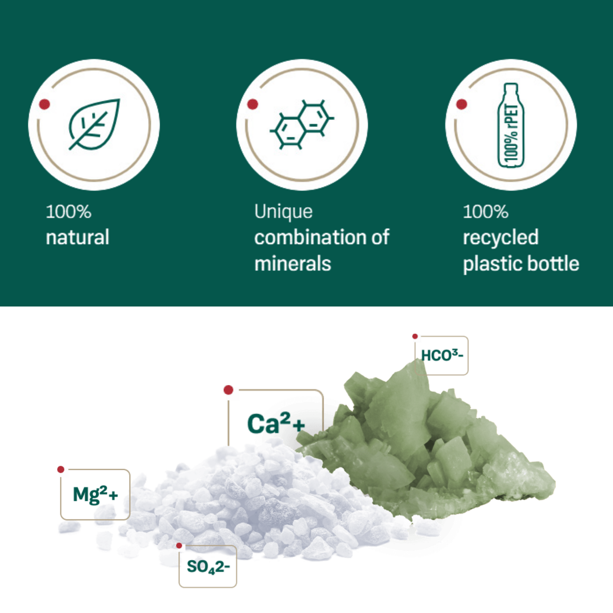 Donat Mg water | Donat Mg voda 1l - Magaza Online