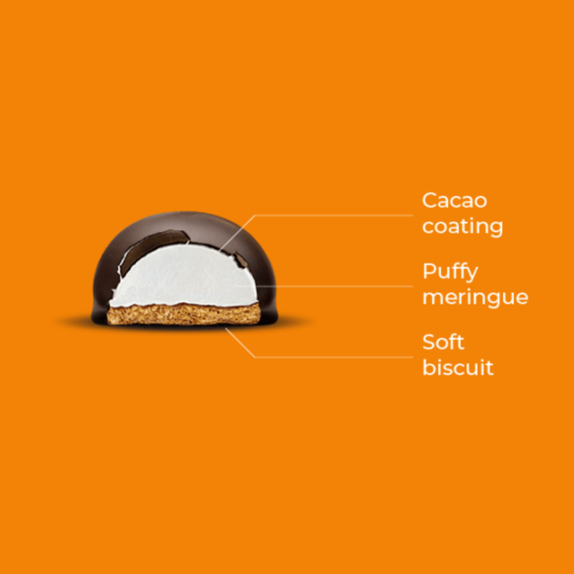 Jaffa Crvenka Munchmallow 105g