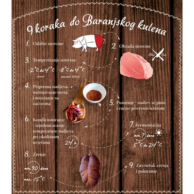 Belje Baranya style kulen salami | Baranjski kulen cca 980-1080g - Magaza Online